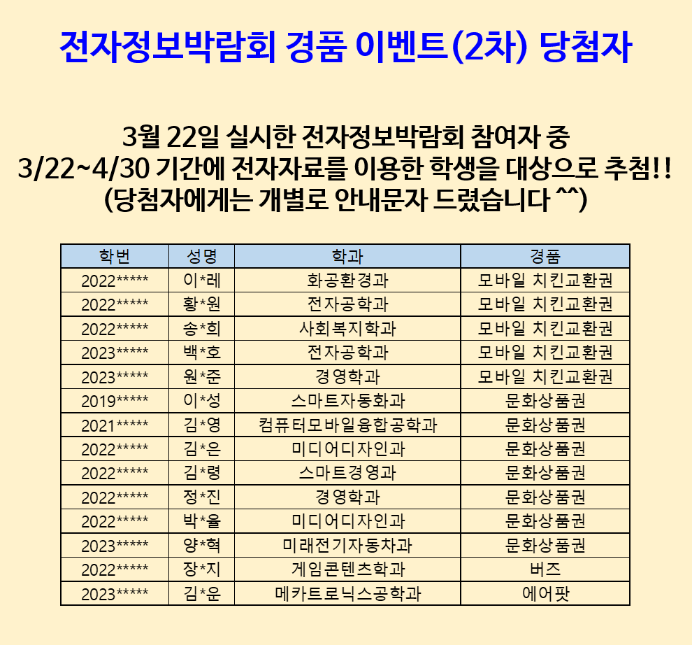 2023 전자정보박람회 2차 경품이벤트 결과 안내